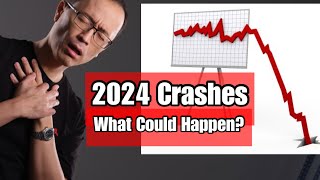 Stock Market Crashes in 2024  How it could happen [upl. by Erlina47]