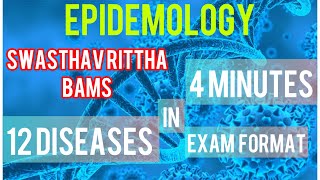 BAMS EPIDEMIOLOGY EXAM NOTES  EPIDEMIOLOGY for public health  EASY learning swasthavritta BAMS3 [upl. by Hermy504]