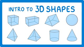 GCSE Maths  The Eight 3D Shapes You Need to Know amp What Vertices Edges amp Faces are 109 [upl. by Karas]