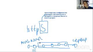 301122 Практика на ПКноутах Windows Kaspersky Password Manager [upl. by Narod]