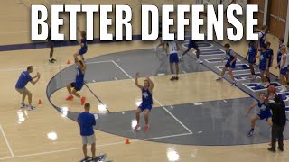 3 Defense Drills To Make Your Basketball Team Better  Closeouts Defensive Slides Deflections [upl. by Guzel75]