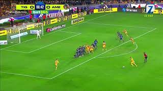 Resumen Jornada 3 Liga MX Apertura 2024  Acción Liga MX 2024  Resumen Liga MX J3  Calientemx [upl. by Ayrad]