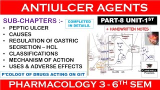 Antiulcer agents complete  P8 Unit 1 Pharmacology 6th sem [upl. by Grussing722]