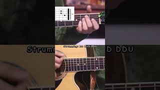 Jaba Sandhya Hunxa  Yogeshwor Amatya  Old Nepalese Song  Guitar Lesson [upl. by Beutler]