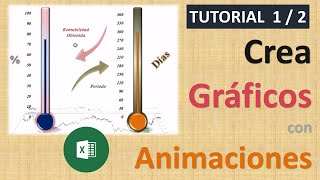 Macros Excel – VBA 19 Animando Gráfico de Barras que Simula un Termómetro  1  2 [upl. by Yekim]