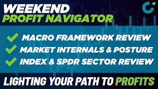 Stock Market Technical Analysis 42422📊 Weekend Profit Navigator is a game plan for the week ahead [upl. by Rannug]