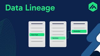 Data Lineage in the Data Productivity Cloud [upl. by Darda]