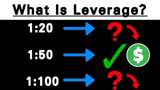 This IS WHY Most BEGINNERS Lose Their ACCOUNTS What Is Leverage [upl. by Immij]