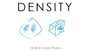 Uncertainties  Physics Alevel amp GCSE [upl. by Noitsirhc354]