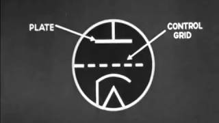 Understanding Tubes 1 Triode Tetrode Pentode  US Army Training Film TF1471 excerpt [upl. by Gareth]