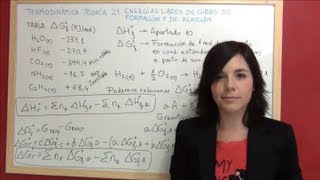 TERMOQUIMICA TEORIA 21 Energías libres de Gibbs de formación y de reacción [upl. by Avlis]