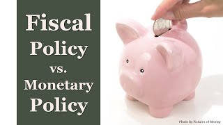 Fiscal and Monetary Policy AP Government and Politics [upl. by Alba634]