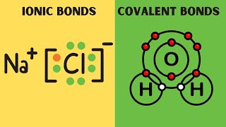 Ionic vs Covalent Bonds [upl. by Aelat]