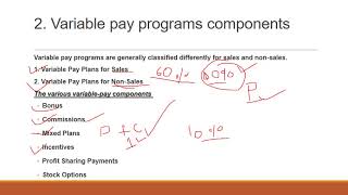 Compensation management – Lecture 4 components of compensation management HRM [upl. by Balfour]