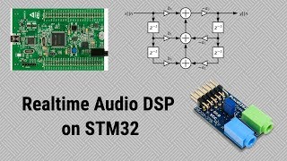 5 IIR Filters  Audio DSP On STM32 with I2S 24 Bit  96 kHz [upl. by Eeryk]