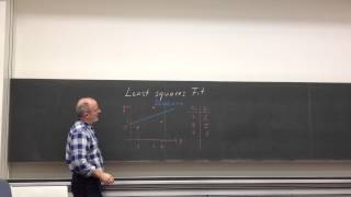 Methode der kleinsten Fehlerquadrate Teil 1 [upl. by Milman]