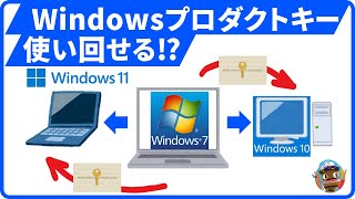 【検証】Windowsプロダクトキー 他のPCで使い回せるのか⁉やってみた [upl. by Ajtak]