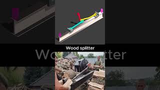 Wood splitter machine mechanism shorts mechanism animation 3danimation 3ddesign [upl. by Wilser507]