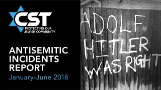 CST Antisemitic Incidents Report JanuaryJune 2018 [upl. by Salhcin]