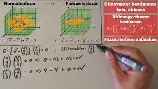 Normalenform in Parameterform umwandeln Ebene Lineare Algebra [upl. by Roda]