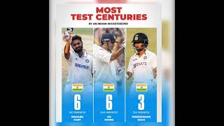 MOST TEST CENTURIES BY INDIAN WICKET KEEPER IN TEST  test rishabhpant ind [upl. by Aiekahs]