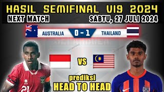 JADWAL SEMIFINAL PIALA AFF U19 2024  INDONESIA VS MALAYSIA  LIVE DI SCTV [upl. by Town]