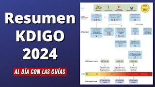 Lo que DEBES saber de la Nueva Guía de Enfermedad Renal Crónica KDIGO 2024 AlDíaConLasGuías [upl. by Holladay]