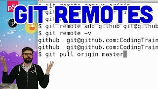 110 Git Remotes  Git and GitHub for Poets [upl. by Horbal]