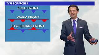 Meteorology What are fronts air masses and high or low pressure WFAA Meteorologist Kyle Roberts [upl. by Kerrill]