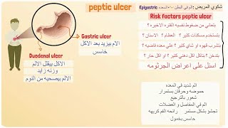 الفرق بين قرحة المعده وقرحة الاثنى عشر وعلامات الاصابه بجرثومة المعده [upl. by Enitsuga930]