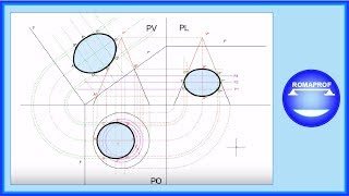 PROIEZIONI ORTOGONALI CONO SEZIONATO CASO 1 288 [upl. by Boony705]