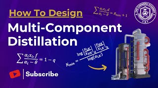 Multicomponent Distillation Design  Full Short Cut Method [upl. by Hanford]