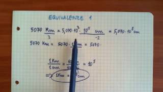 FISICA equivalenze 1 [upl. by Connie199]