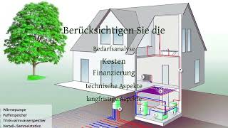 SoleWasserWärmepumpe Test Kosten Funktion Vor und Nachteile 🏡 [upl. by Edyaj]