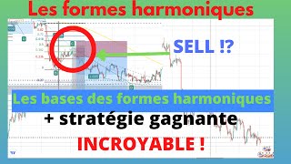 Comment réussir en trading grâce aux formes Harmoniques  Stratégie simple ANALYSE TECHNIQUE [upl. by Refitsirhc281]