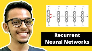 What is Recurrent Neural Network in Deep Learning  RNN [upl. by Nylatsyrk]