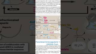 pharmacology  Anticoagulant and Antiplatelets agents part2  دزكريا [upl. by Sanderson]