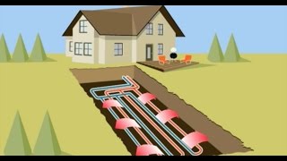 Benefits of Geothermal Heating and Cooling [upl. by Kerril]