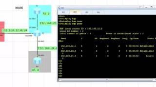 BGP communityinternet in eNSP Huawei [upl. by Elleiram]