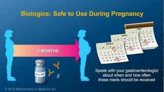 Treatment Options During Pregnancy [upl. by Atillertse]