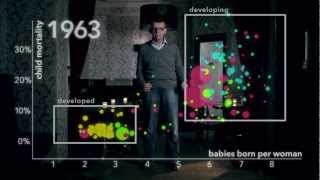 Hans Rosling The River of Myths [upl. by Queena741]