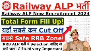 Railway ALP 2024 Total Form Fill UP  Railway ALP Safe RRB Zone 2024  Railway New Vacancy 2024 [upl. by Zulema]