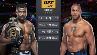 UFC 270 Francis Ngannou vs Ciryl Gane [upl. by Ishii]