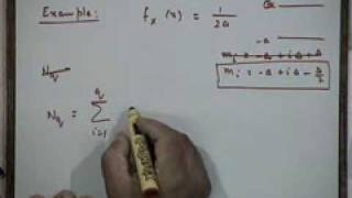 Lecture  41 Pulse Code Modulation [upl. by Andeee]