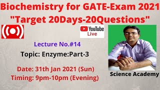 GATEBiochemistryAllosteric Enzyme Part4 Video No14 [upl. by Geerts]