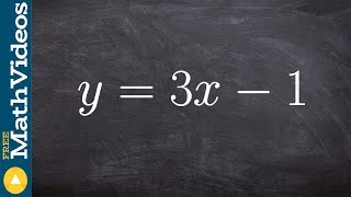 Given an equation determine if y varies directly with x [upl. by Ronald51]