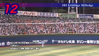 2012 東京ヤクルト ミレッジ 全ホームラン [upl. by Boaten]