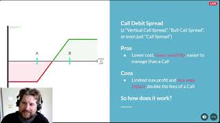 Understanding Call Debit Spreads pt 2 with Unusual Whales [upl. by Camella]