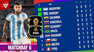 🔴 Matchday 6 Results amp Standings FIFA World Cup 2026 CONMEBOL Qualifiers  Brazil 01 Agentina [upl. by Lah]