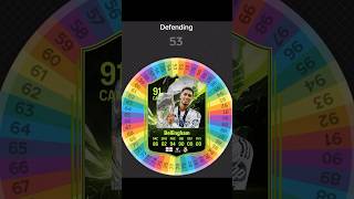 I Respun BELLINGHAM FC 24 Card fifa football soccer spinner [upl. by Atterahs]